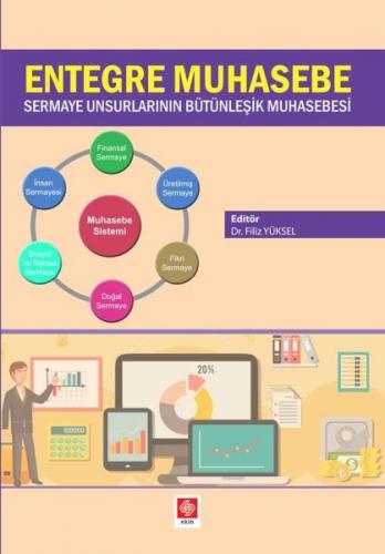 Kurye Kitabevi - Entegre Muhasebe-Sermaye Unsurlarının Bütünleşik Muha