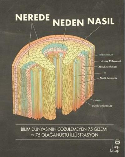 Kurye Kitabevi - Nerede Neden Nasıl